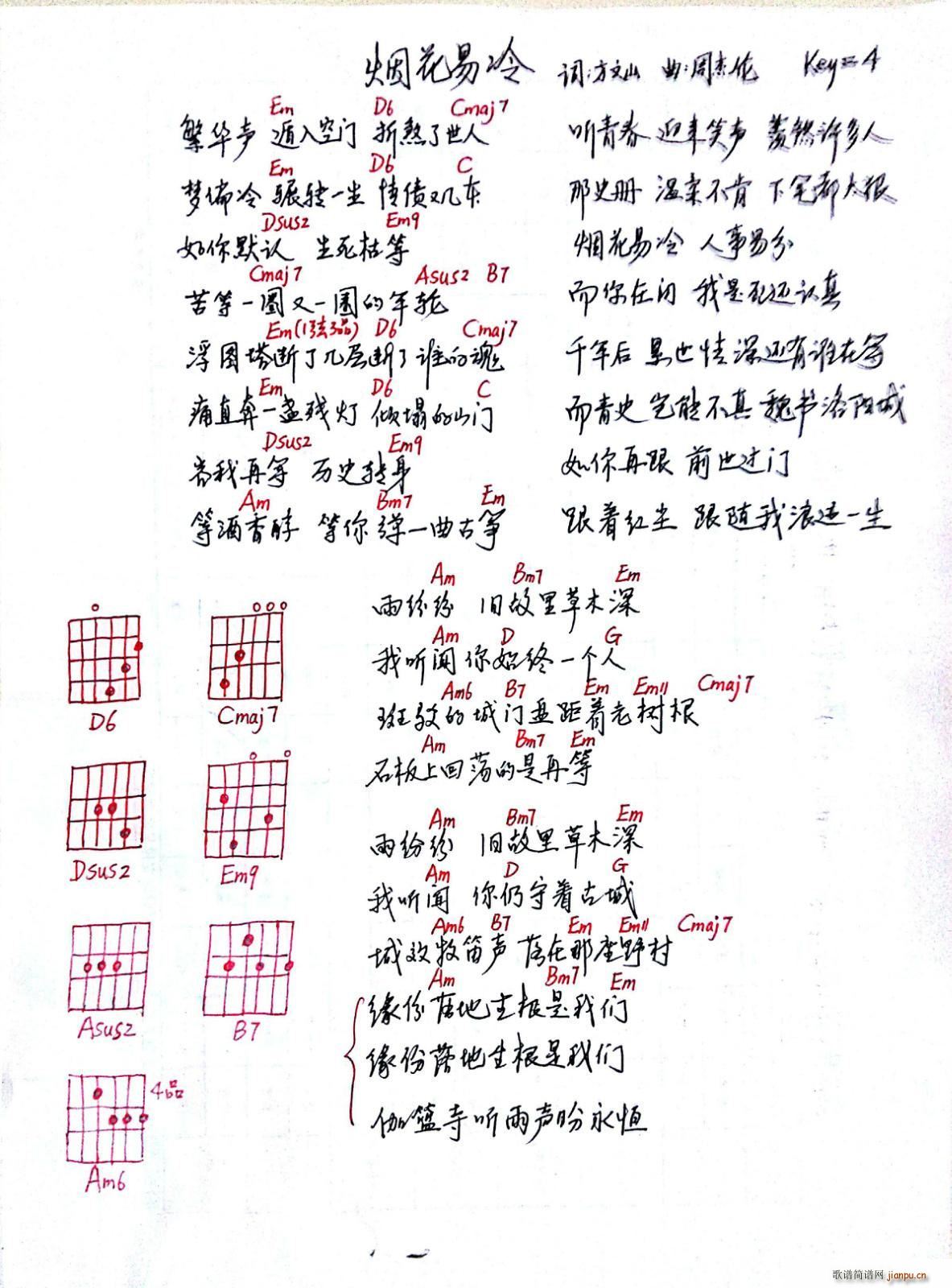 烟花易冷 达达Rabbit(吉他谱)1