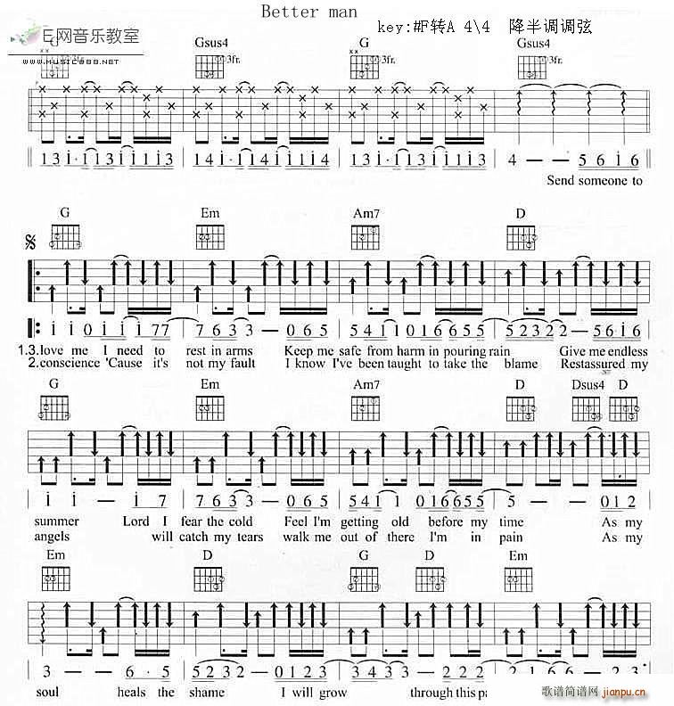 Better man robbie williams(吉他谱)1