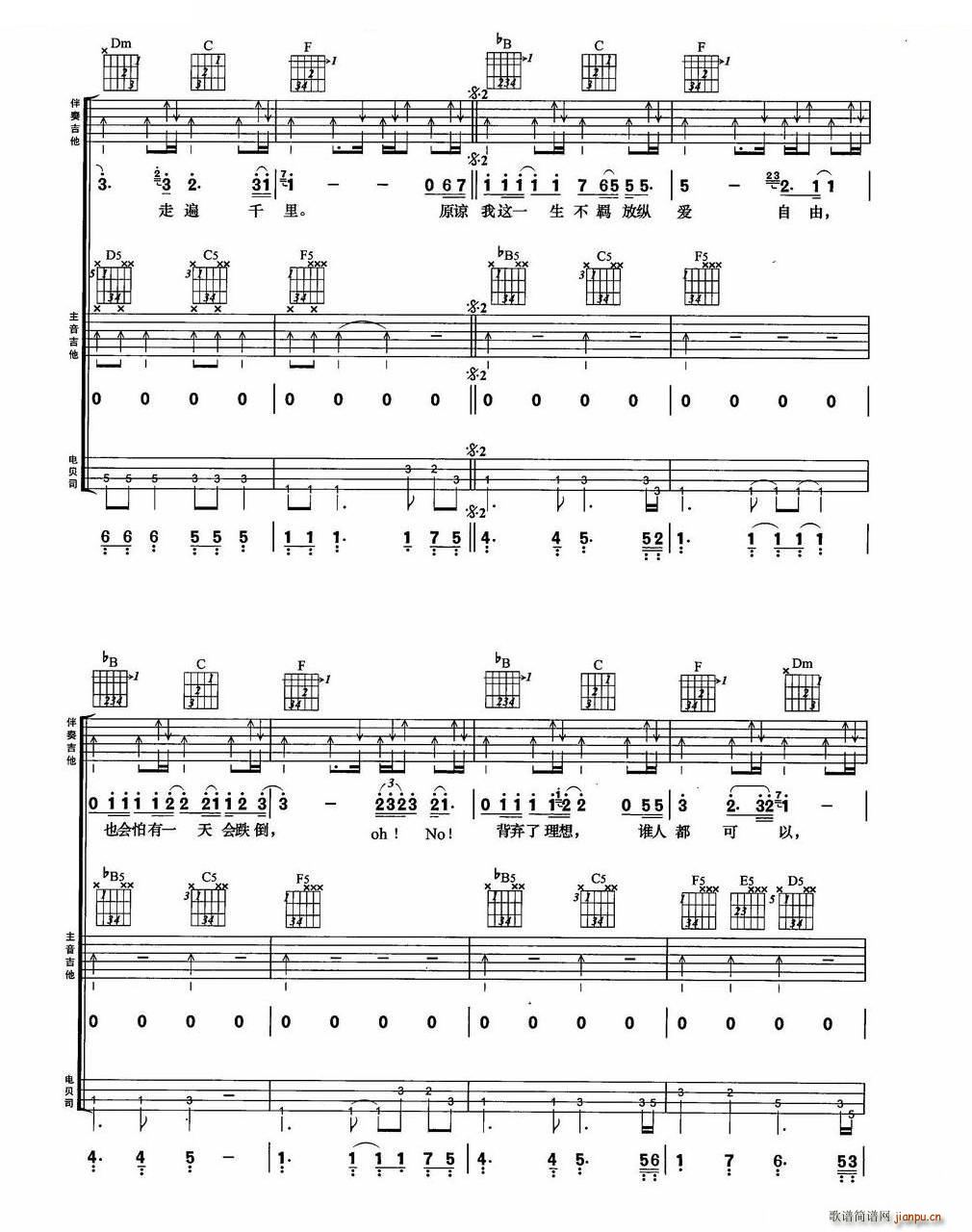 海阔天空 BEYOND乐队金曲吉他组合弹唱(吉他谱)7