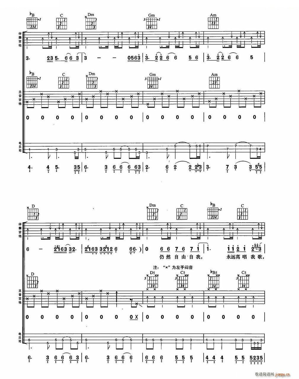 海阔天空 BEYOND乐队金曲吉他组合弹唱(吉他谱)6