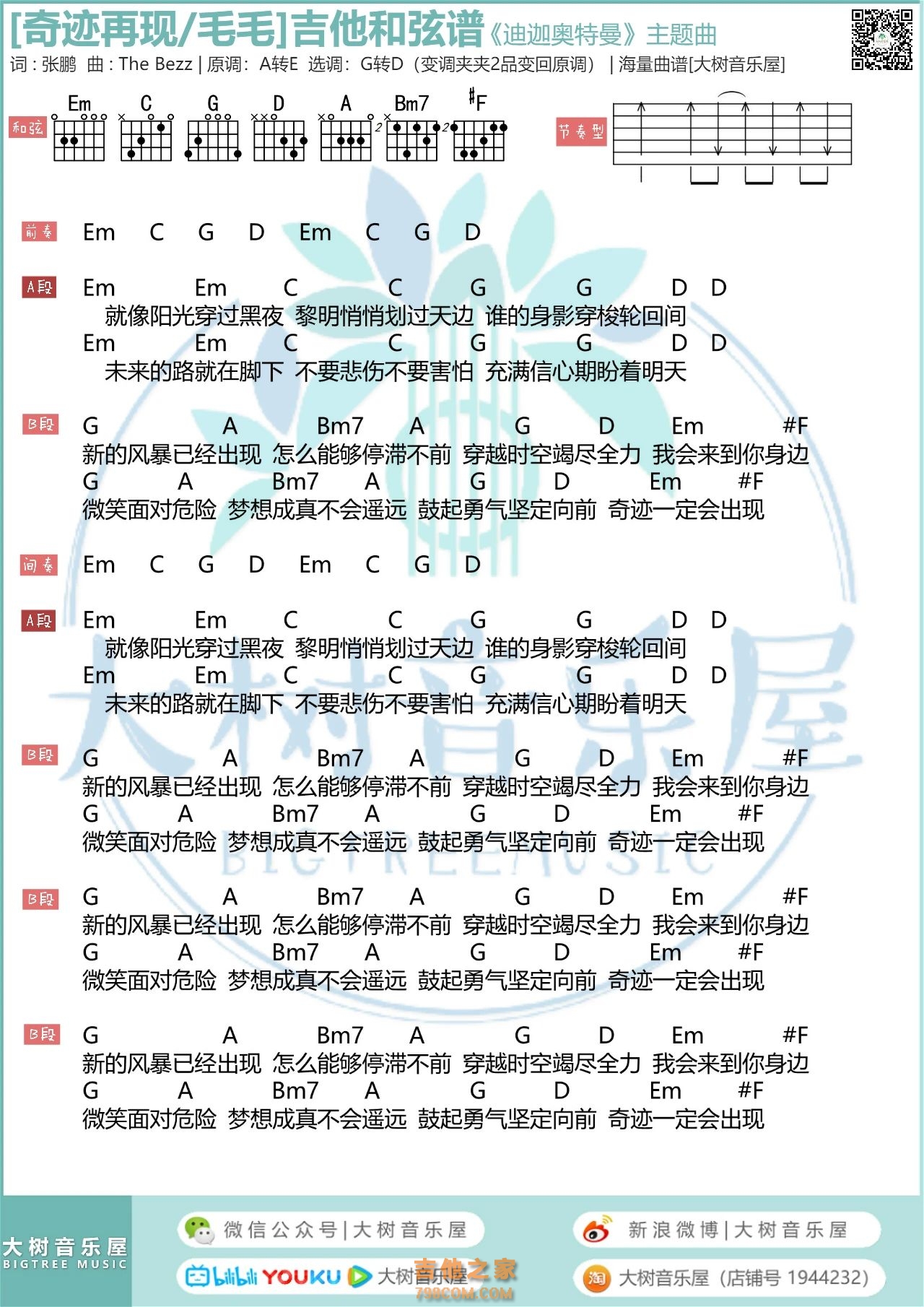 毛毛《奇迹再现》吉他弹唱谱