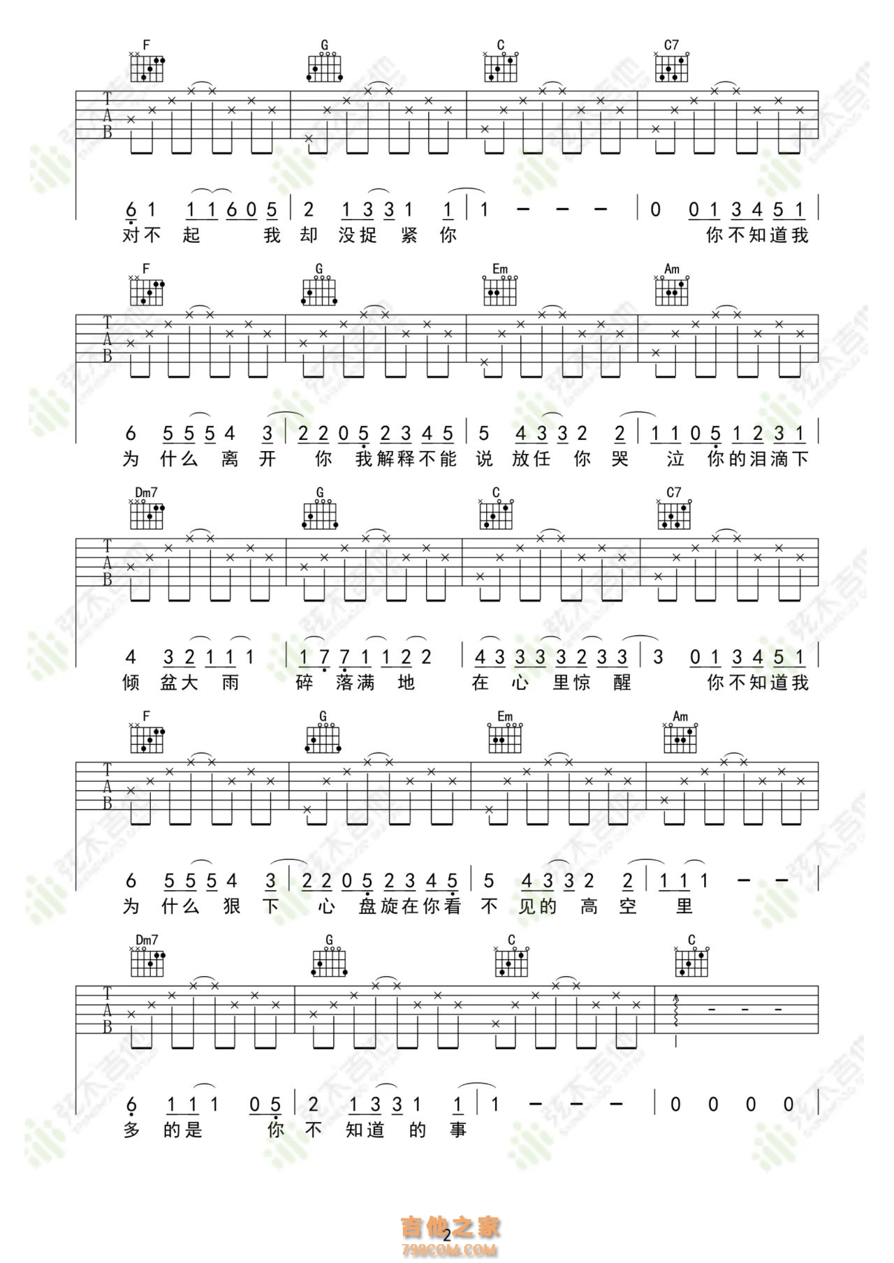 王力宏《你不知道的事》吉他弹唱谱