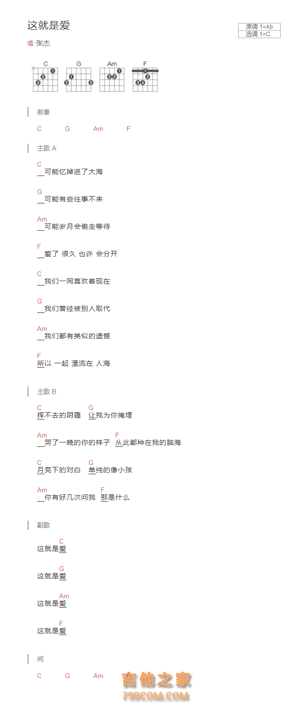 [演出版]这就是爱吉他谱和弦版 张杰