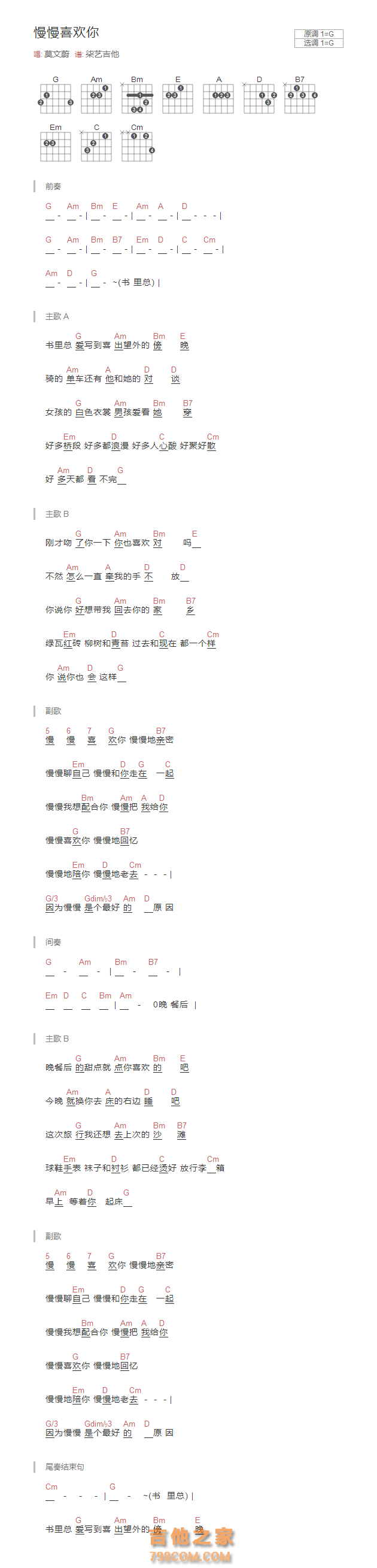 慢慢喜欢你吉他谱G调和弦版 莫文蔚