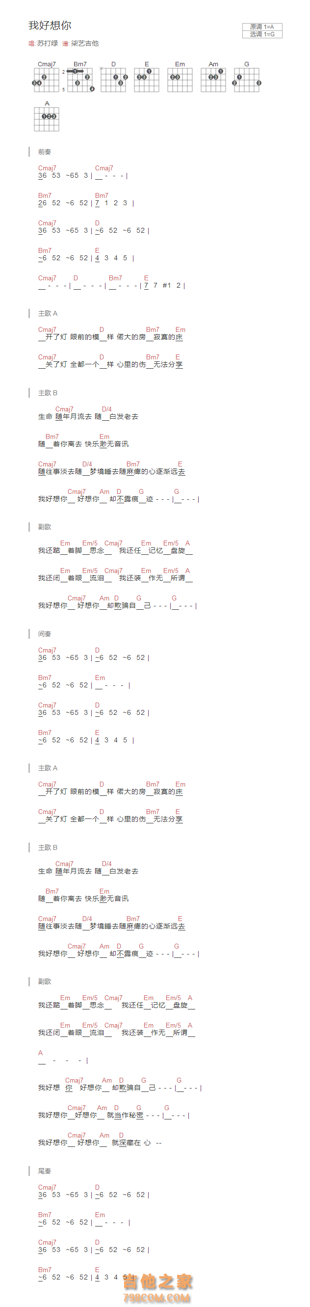 我好想你吉他谱和弦版 苏打绿