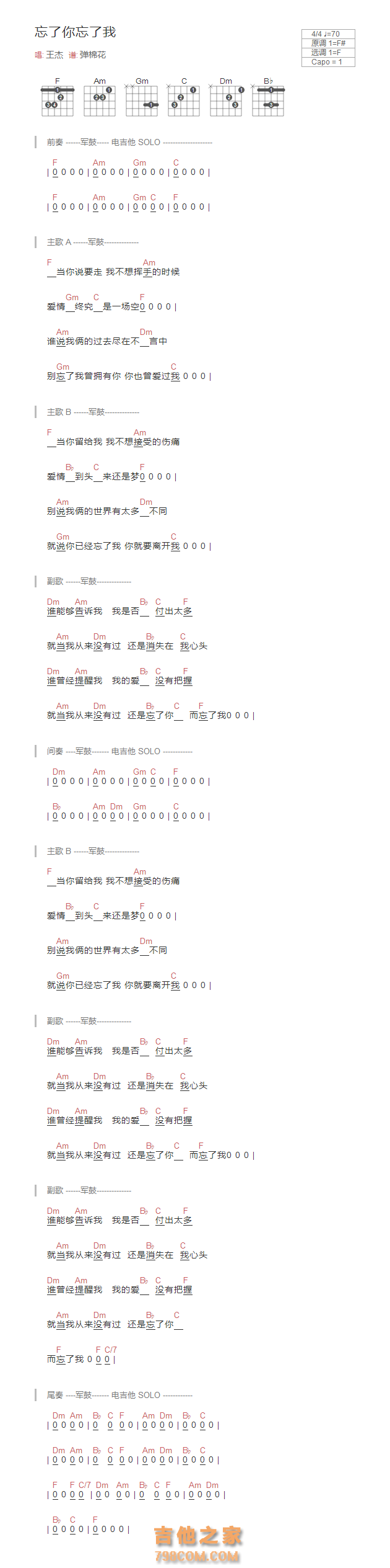 忘了你忘了我吉他谱和弦版 王杰