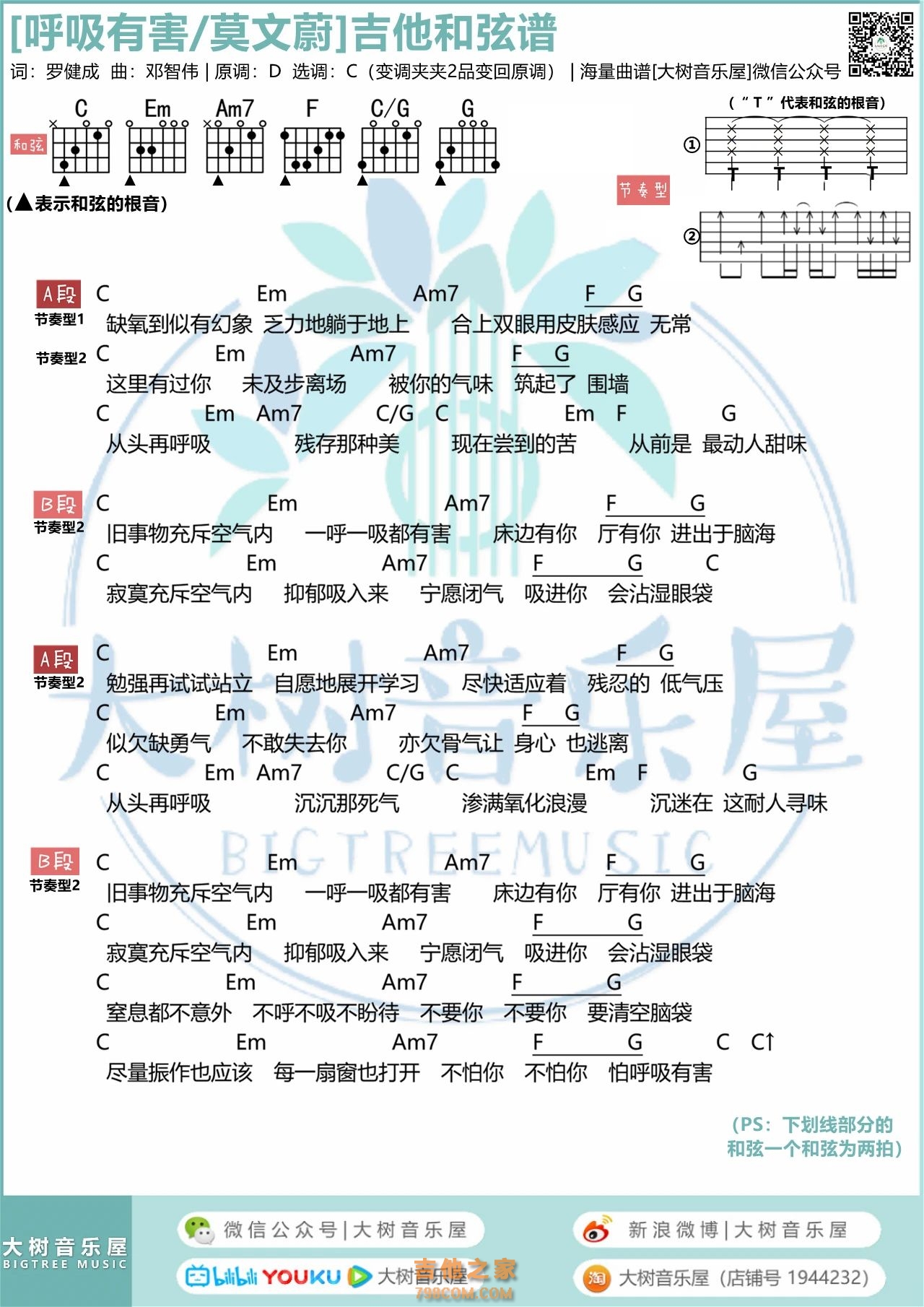 [粤语版]莫文蔚《呼吸有害》吉他弹唱谱
