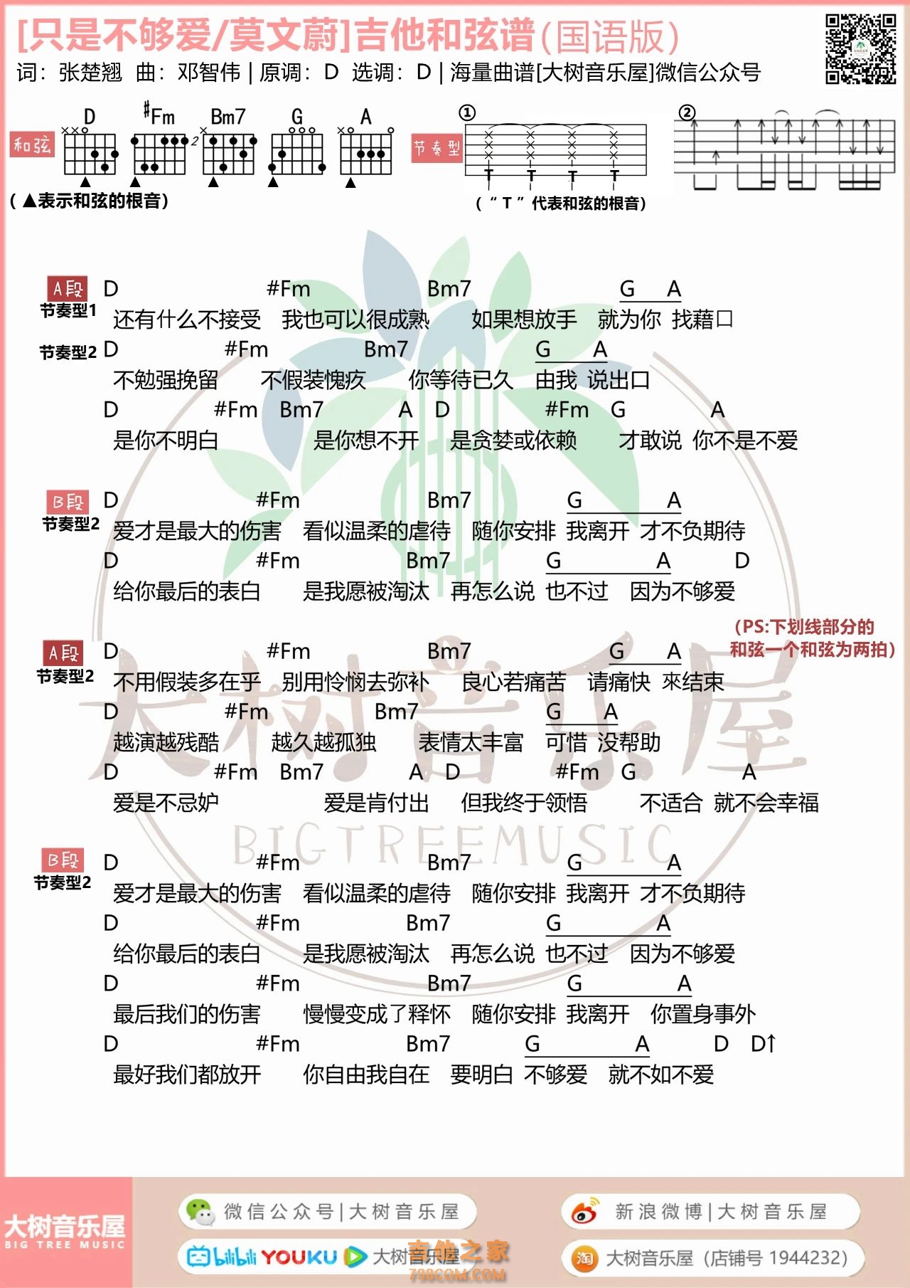 莫文蔚《只是不够爱》吉他弹唱谱