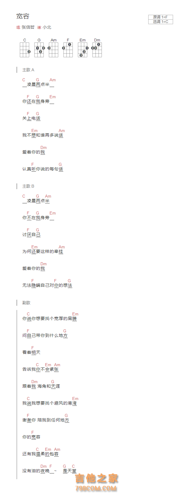 宽容尤克里里谱 张信哲