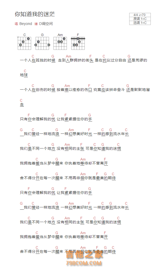 你知道我的迷茫吉他谱C调和弦版 Beyond