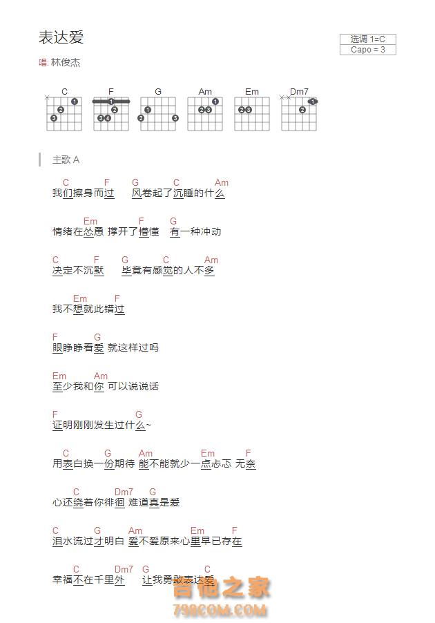 表达爱吉他谱和弦版 林俊杰
