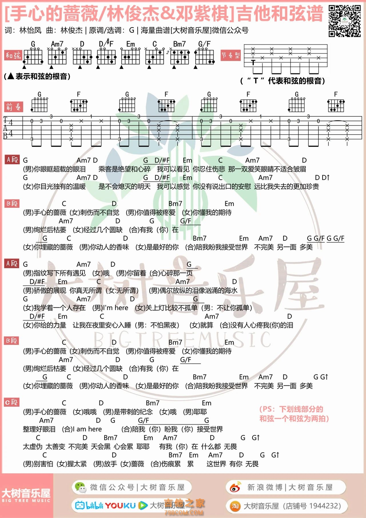 林俊杰&邓紫棋《手心的蔷薇》吉他弹唱谱

