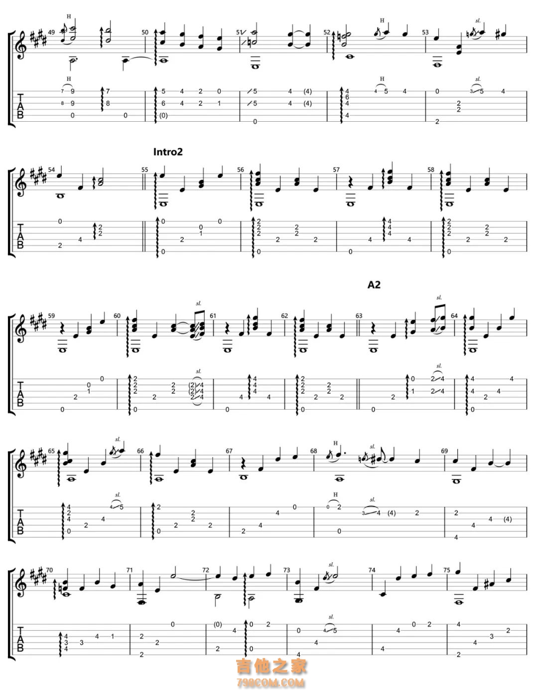 押尾光太郎《家路》吉他指弹谱