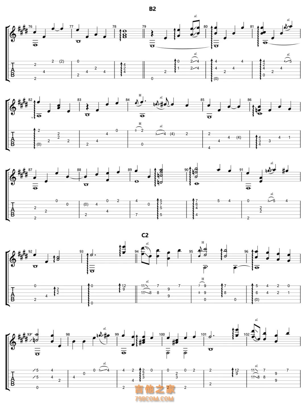 押尾光太郎《家路》吉他指弹谱