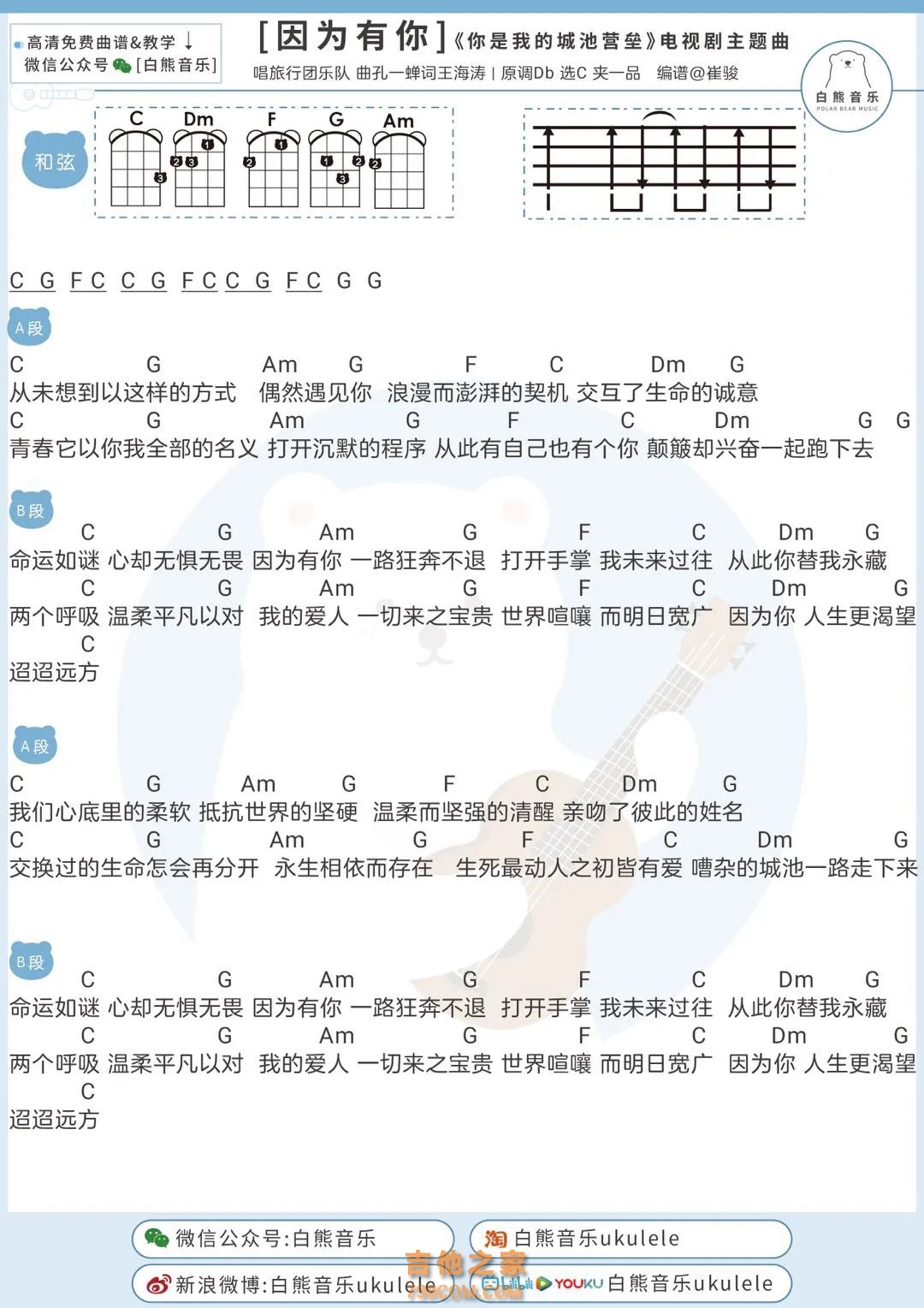 旅行团乐队《因为有你》尤克里里弹唱谱