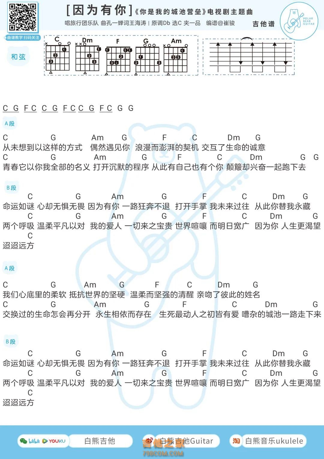 旅行团乐队《因为有你》吉他弹唱谱