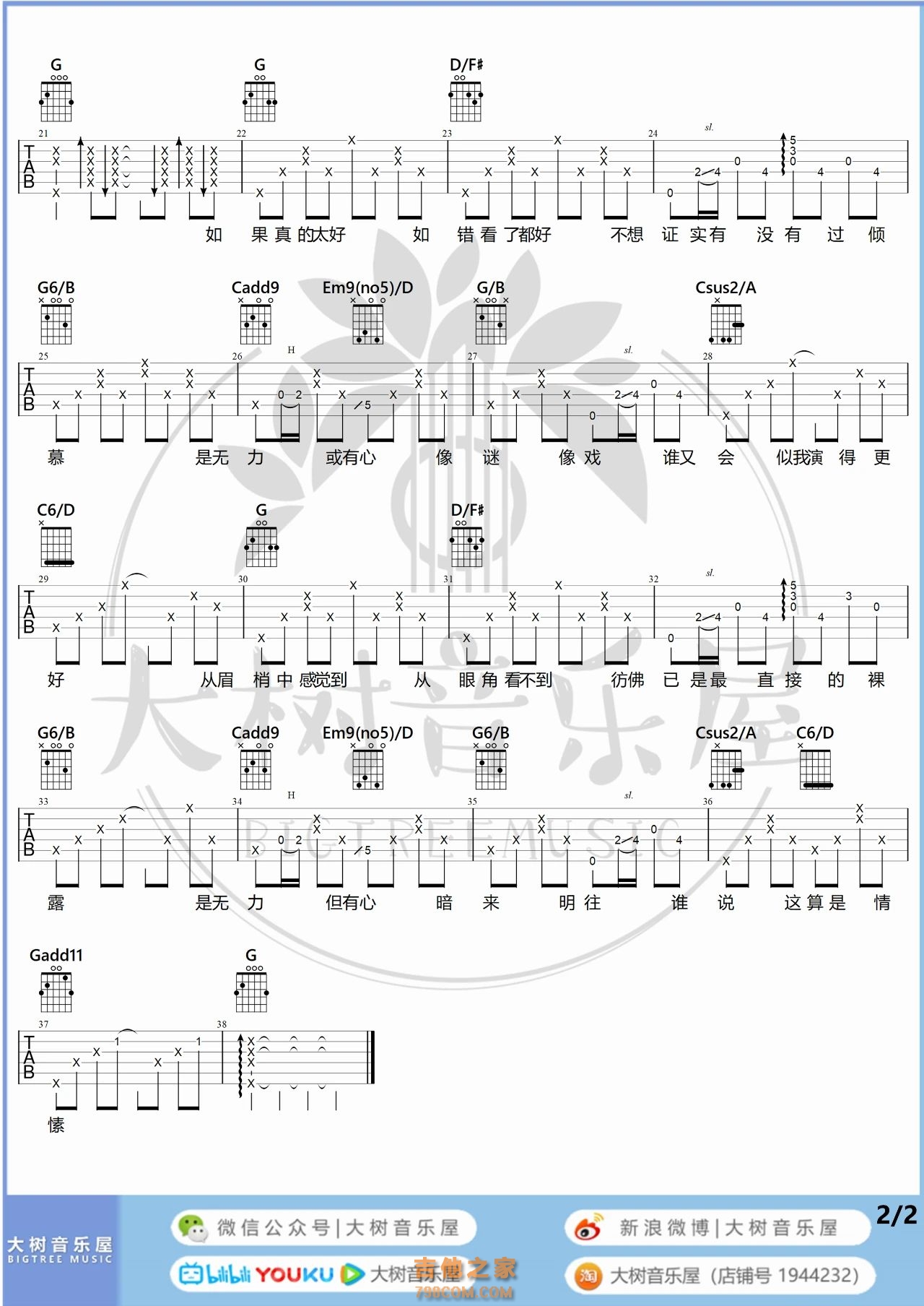 张国荣(哥哥)《有心人》吉他弹唱谱六线版