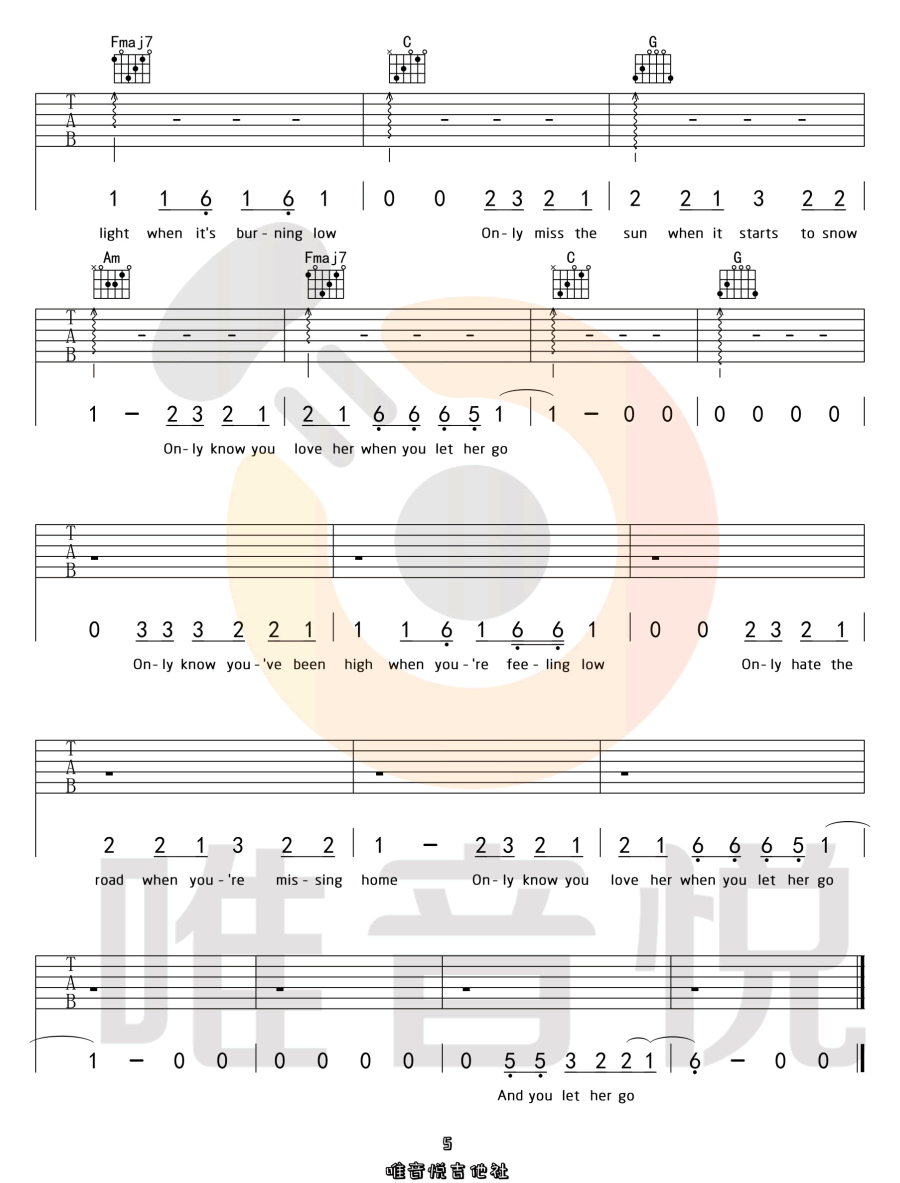 Let Her Go吉他谱_Passenger_C调原版六线谱_吉他弹唱谱5