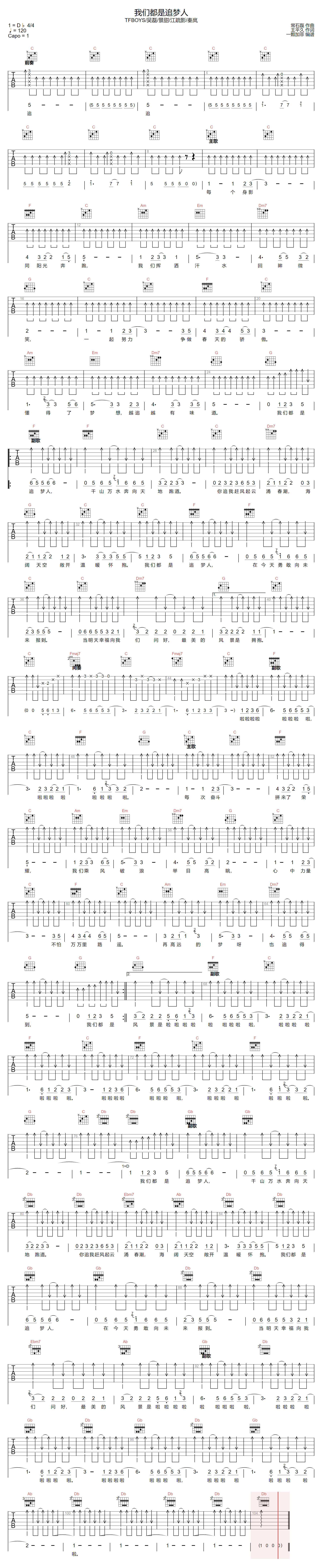 我们都是追梦人吉他谱_TFBOYS_C调原版六线谱_吉他弹唱谱