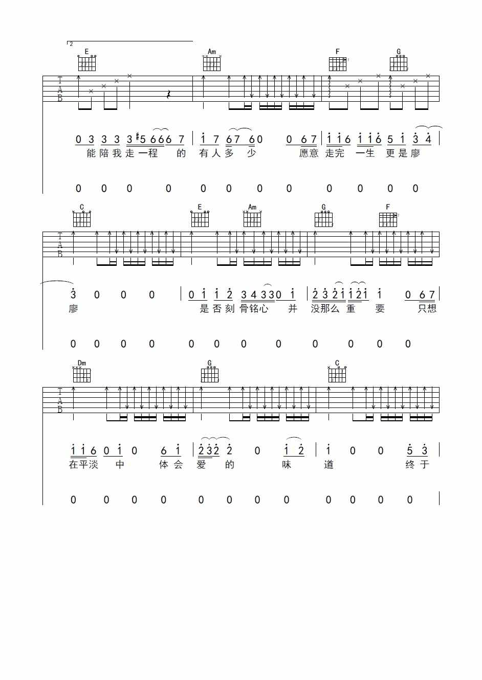 终于等到你吉他谱_张靓颖_C调原版指法六线谱_吉他弹唱谱2