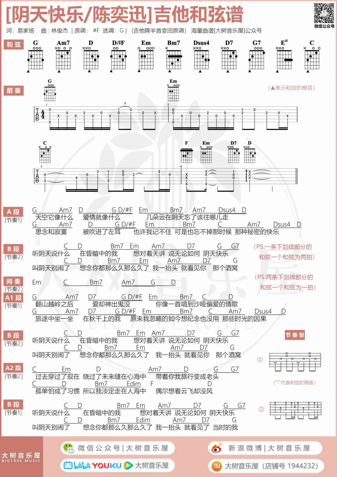 阴天快乐吉他谱4-陈奕迅-G调指法