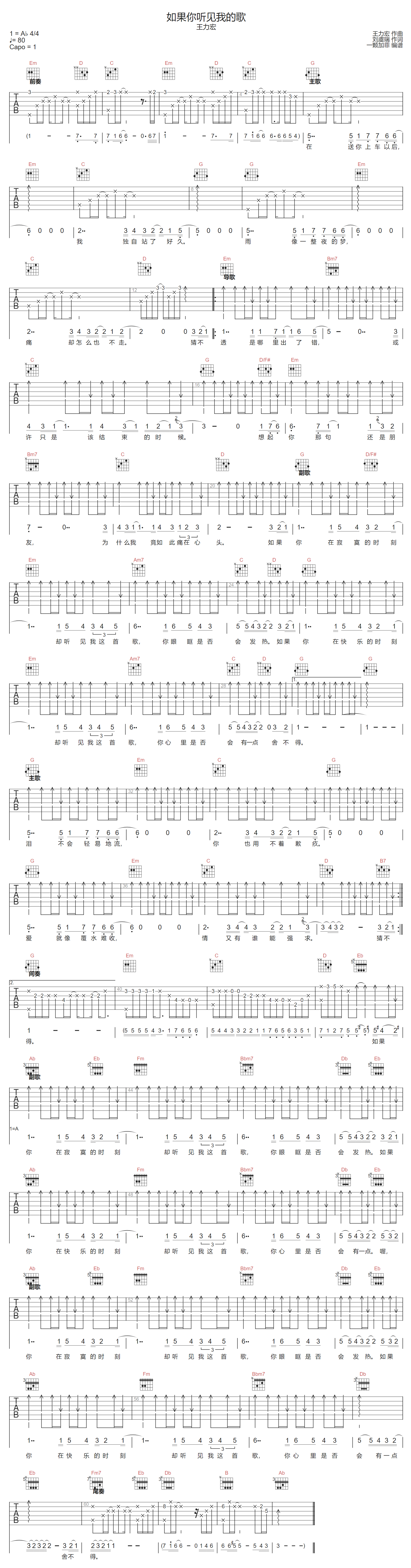 如果你听见我的歌吉他谱-王力宏-G调指法