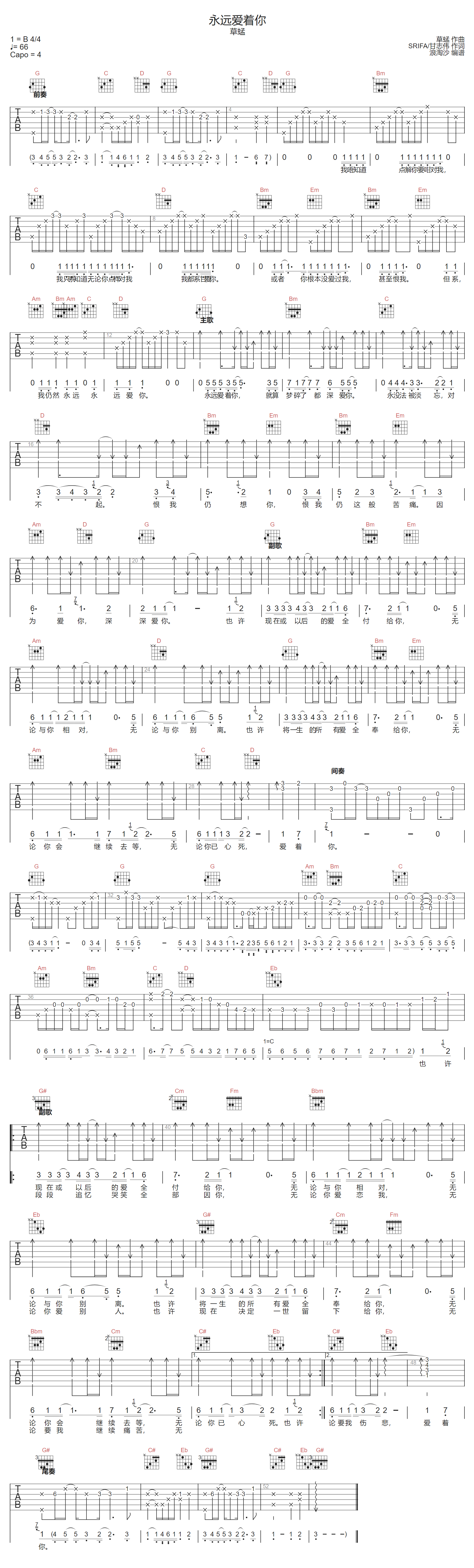 永远爱着你吉他谱-草蜢-G调指法