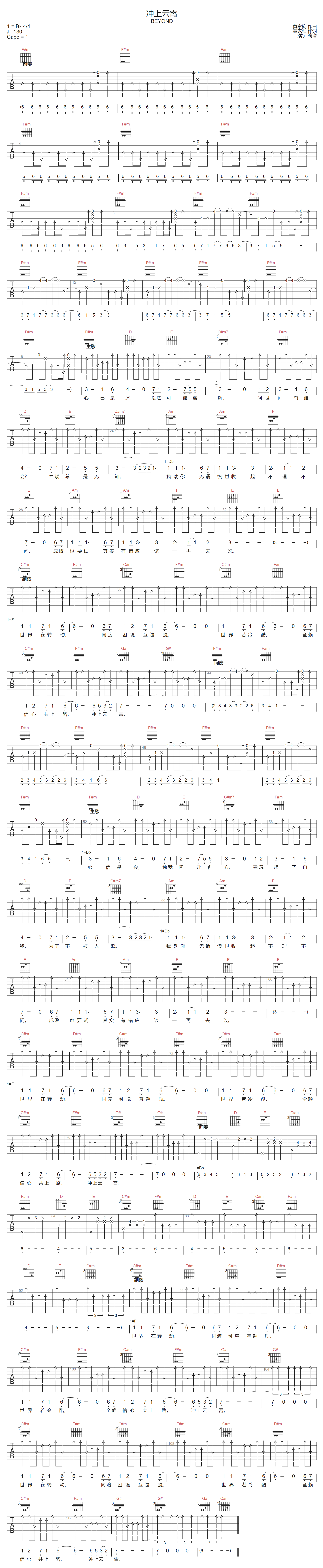 冲上云霄吉他谱-Beyond-A调指法