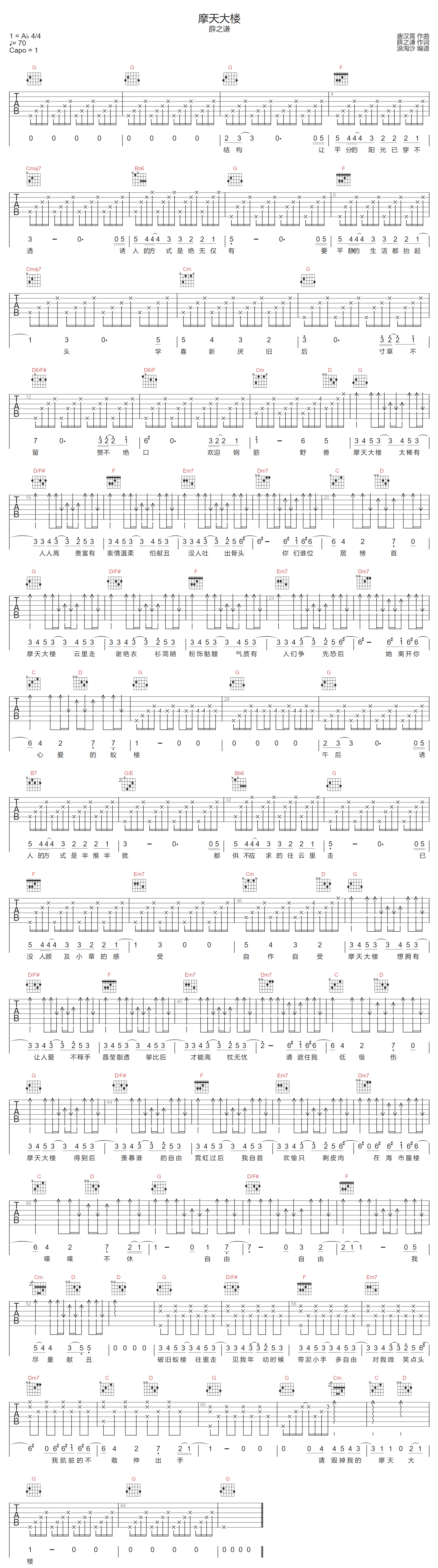 摩天大楼吉他谱1