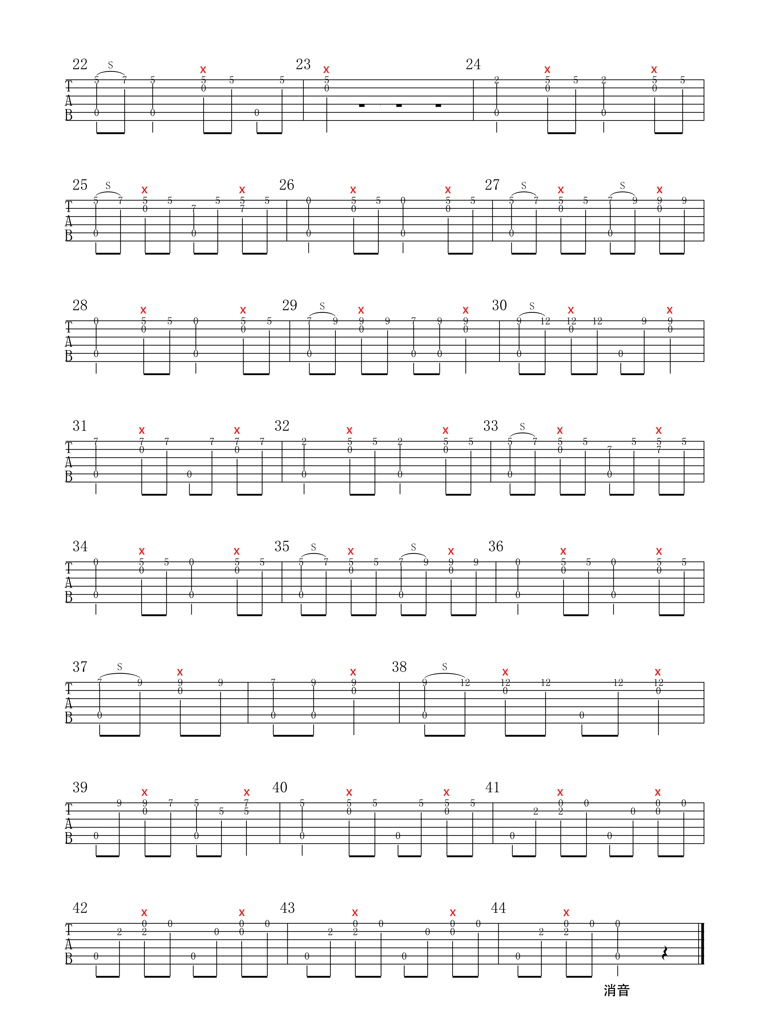 别看我只是一只羊吉他谱2