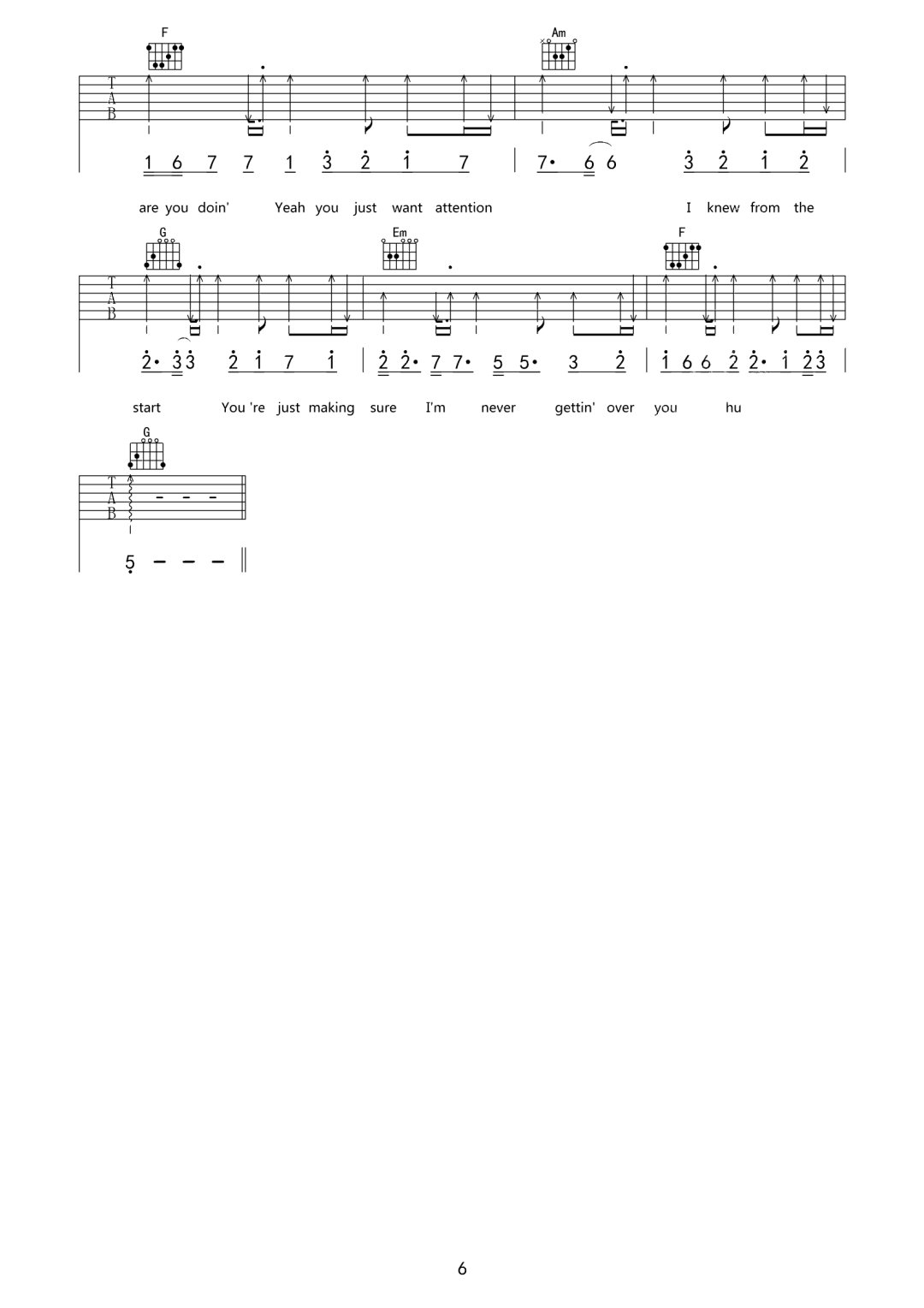 Attention吉他谱6
