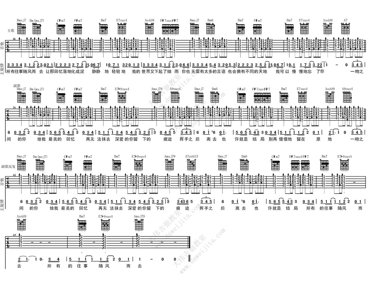 一吻之间吉他谱2
