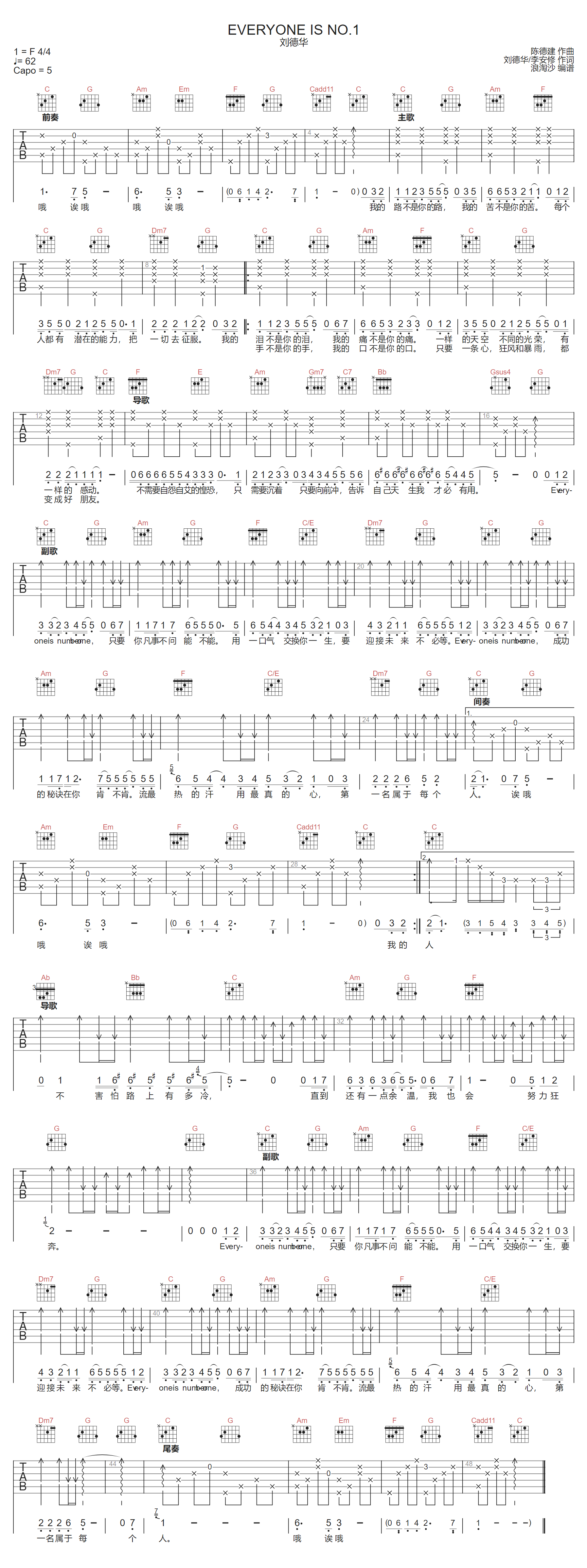 Everyone Is No.1吉他谱1