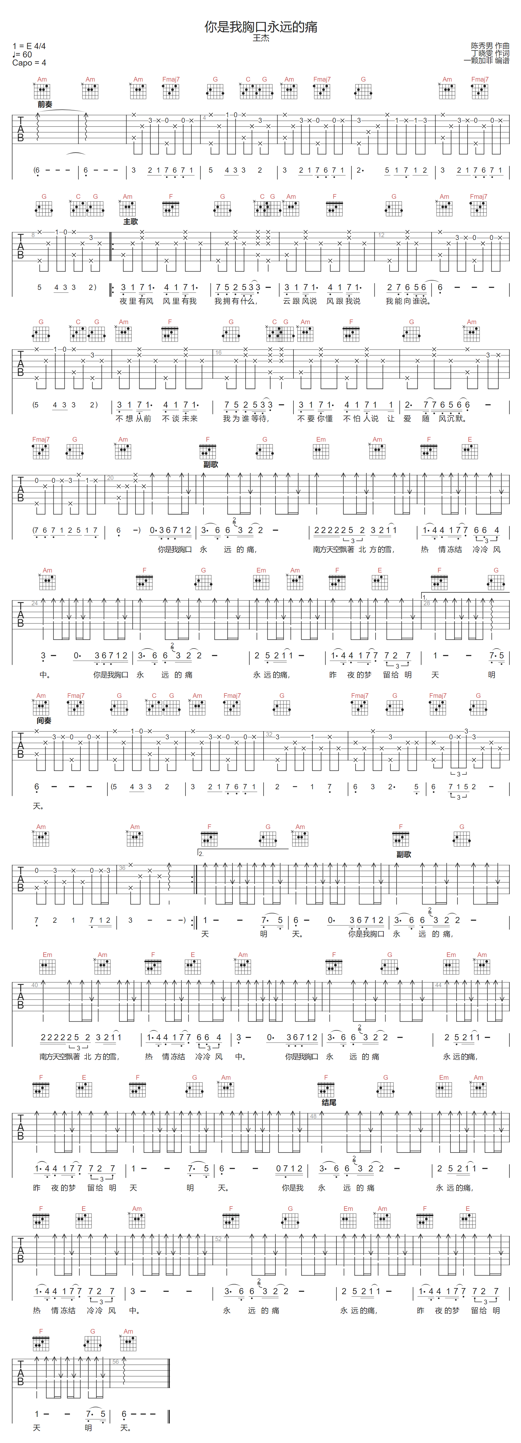 你是我胸口永远的痛吉他谱1