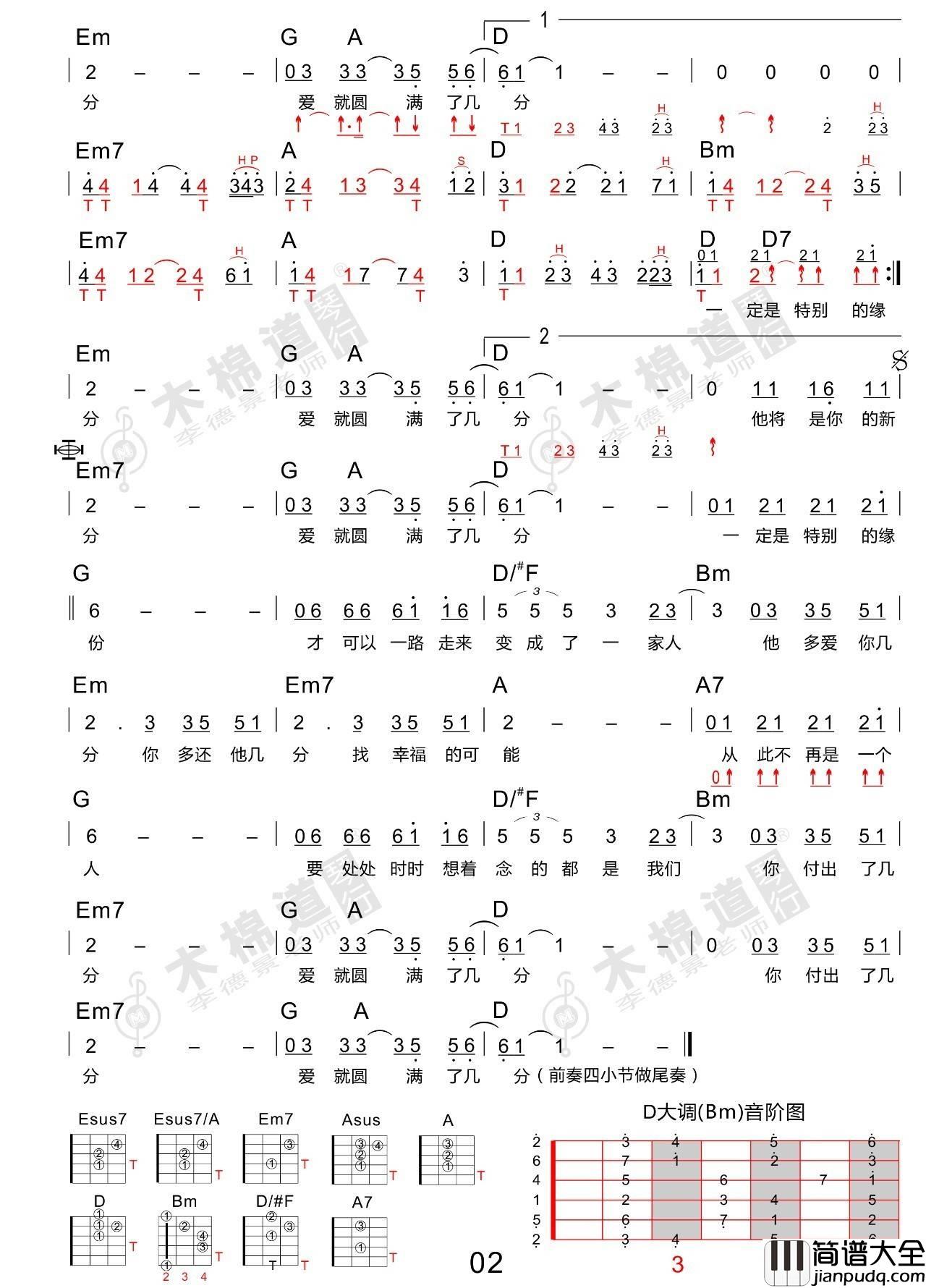给你们吉他谱_G调简单版_木棉道编配_张宇