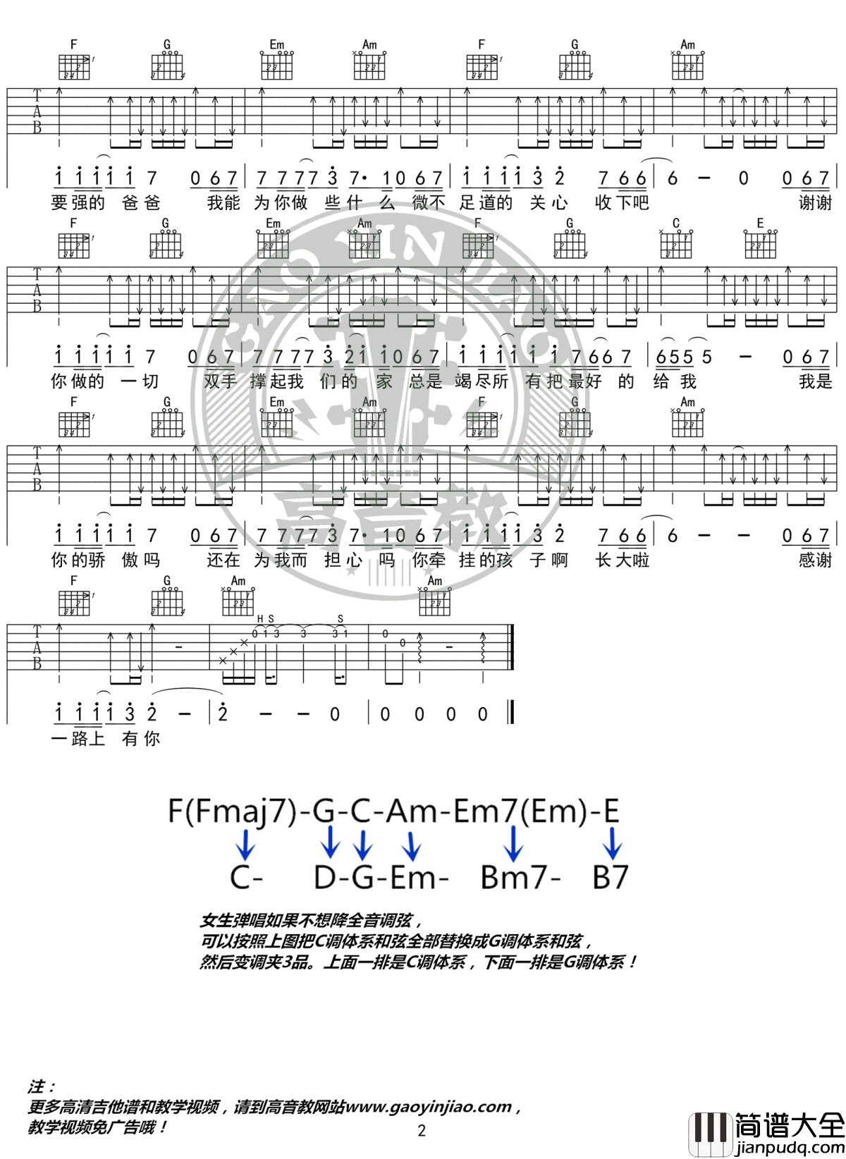 _父亲_吉他谱_C调新手弹唱教学_筷子兄弟