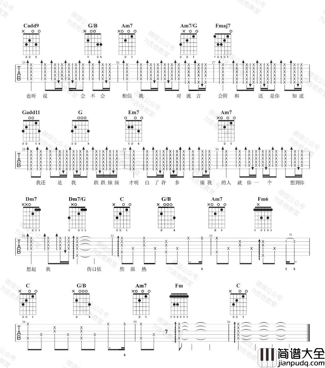 _如果你也听说_吉他谱_C调高清图片谱_张惠妹