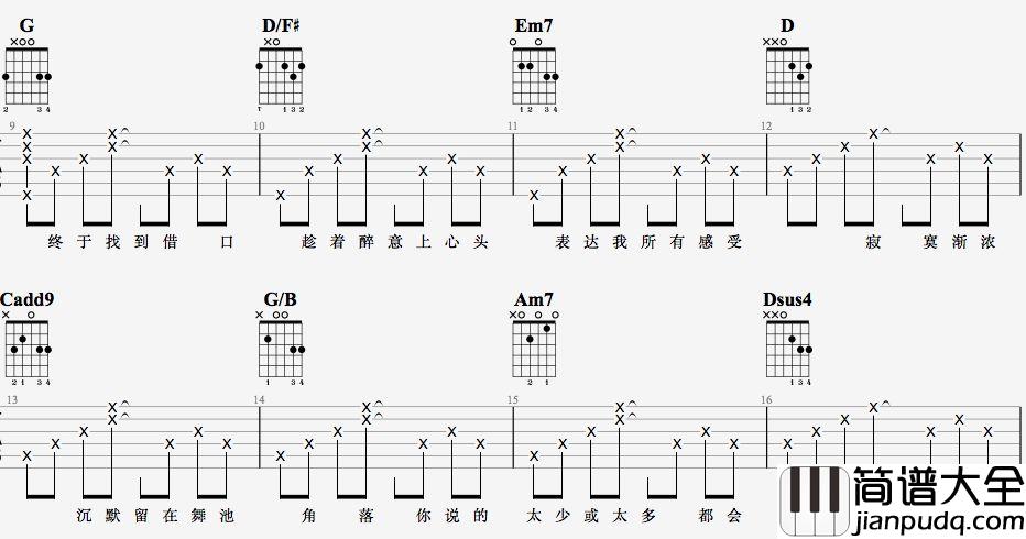 天后吉他谱_A调弹唱六线谱_视频教学示范_陈势安