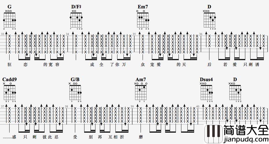 天后吉他谱_A调弹唱六线谱_视频教学示范_陈势安