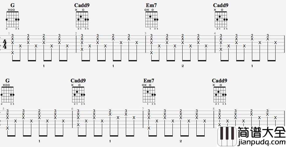 天后吉他谱_A调弹唱六线谱_视频教学示范_陈势安