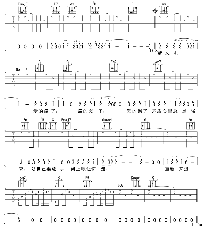 记事本吉他谱_C调弹唱六线谱_图片谱_周传雄