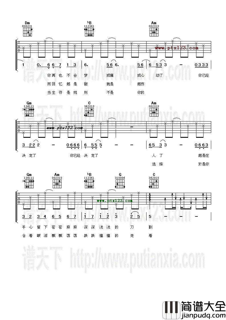 五月天_你不是真正的快乐_吉他谱_F调吉他弹唱谱