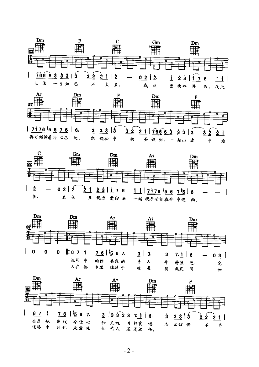 陈慧娴_今天夜里总下雨_吉他谱_F调弹唱六线谱