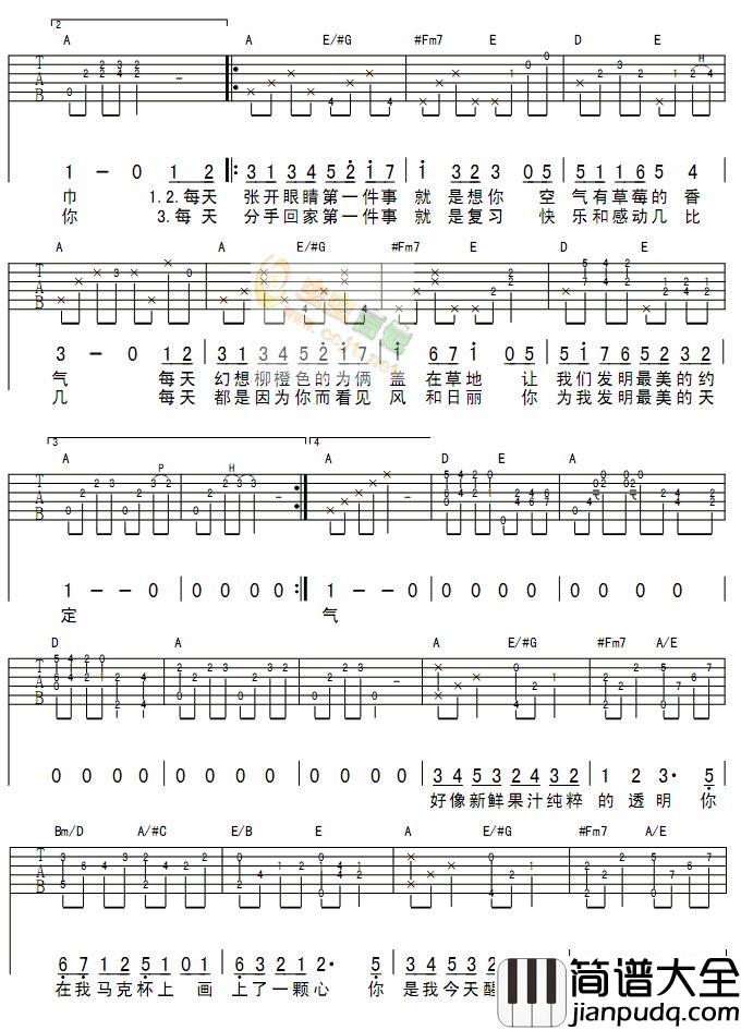 梁静茹_每天第一件事_吉他谱_C调指法吉他谱