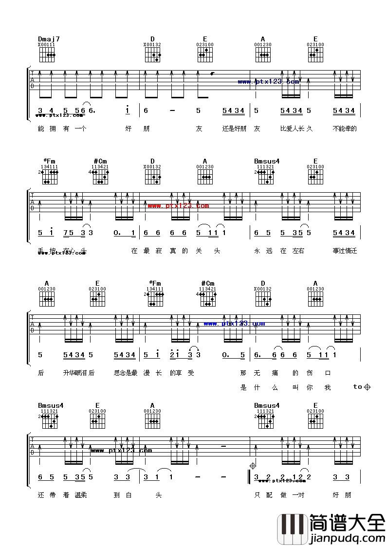 _还是好朋友_吉他谱_梁静茹,古巨基_A调指法吉他谱