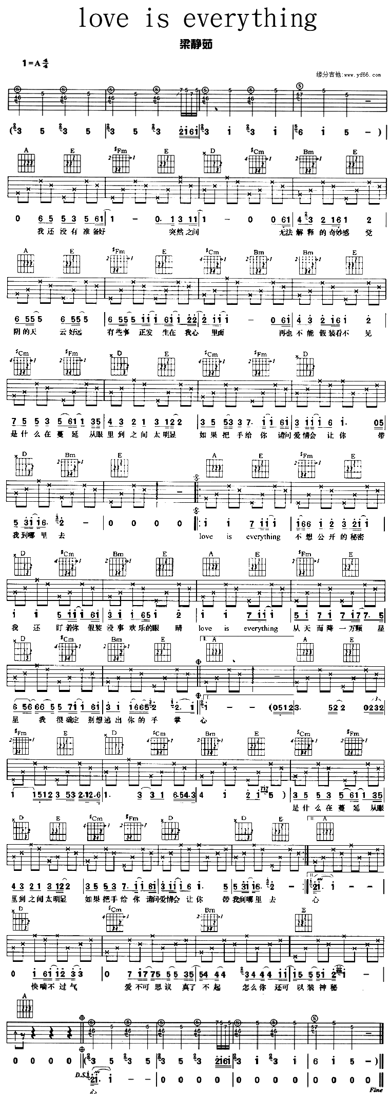 梁静茹_Love_is_everything_吉他谱_A调吉他弹唱谱