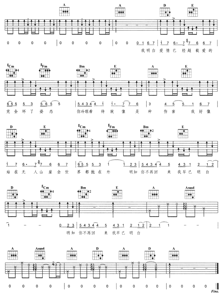梁咏琪_偏见_吉他谱__偏见_A调指法吉他谱