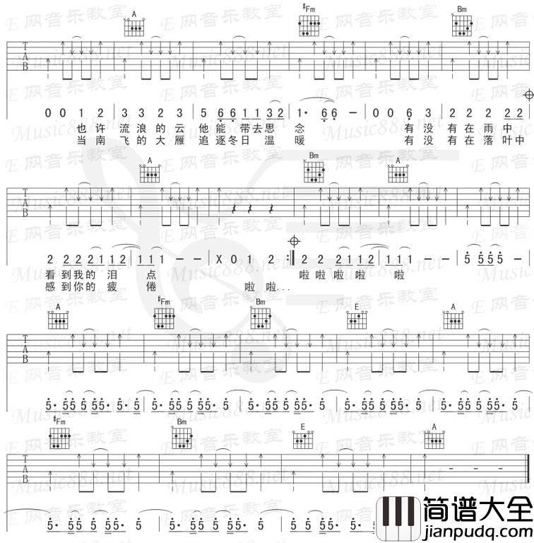 远吉他谱_李健__远_A调吉他弹唱谱