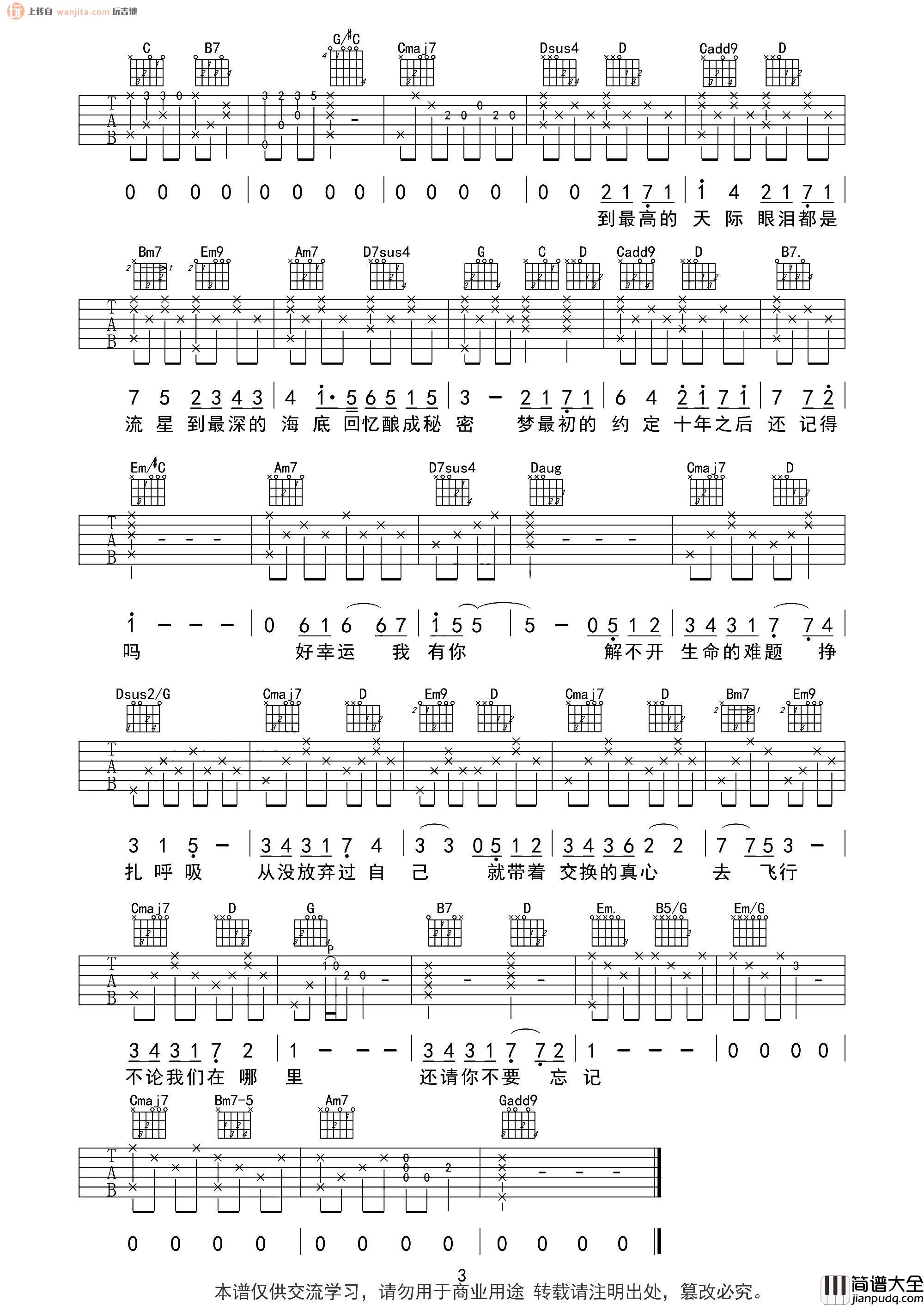 还记得吗吉他谱_张韶涵