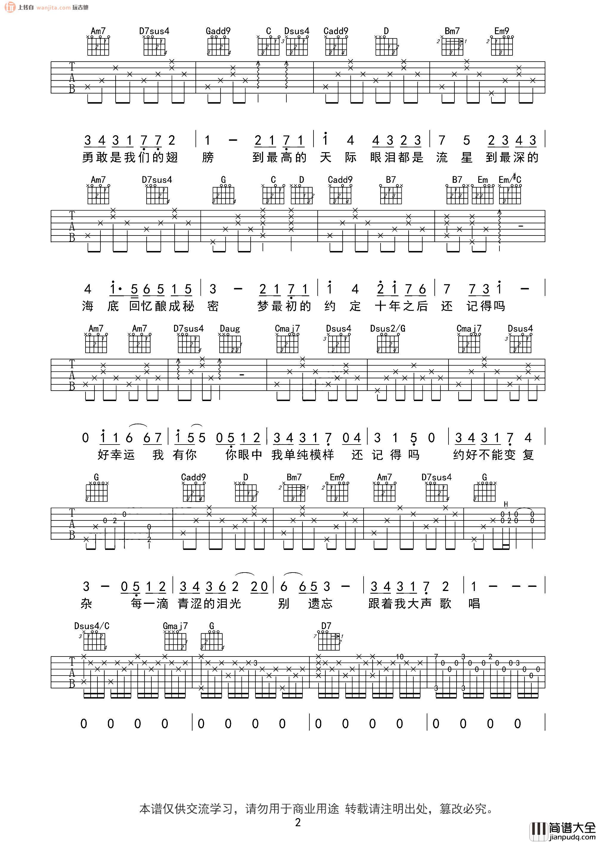 还记得吗吉他谱_张韶涵